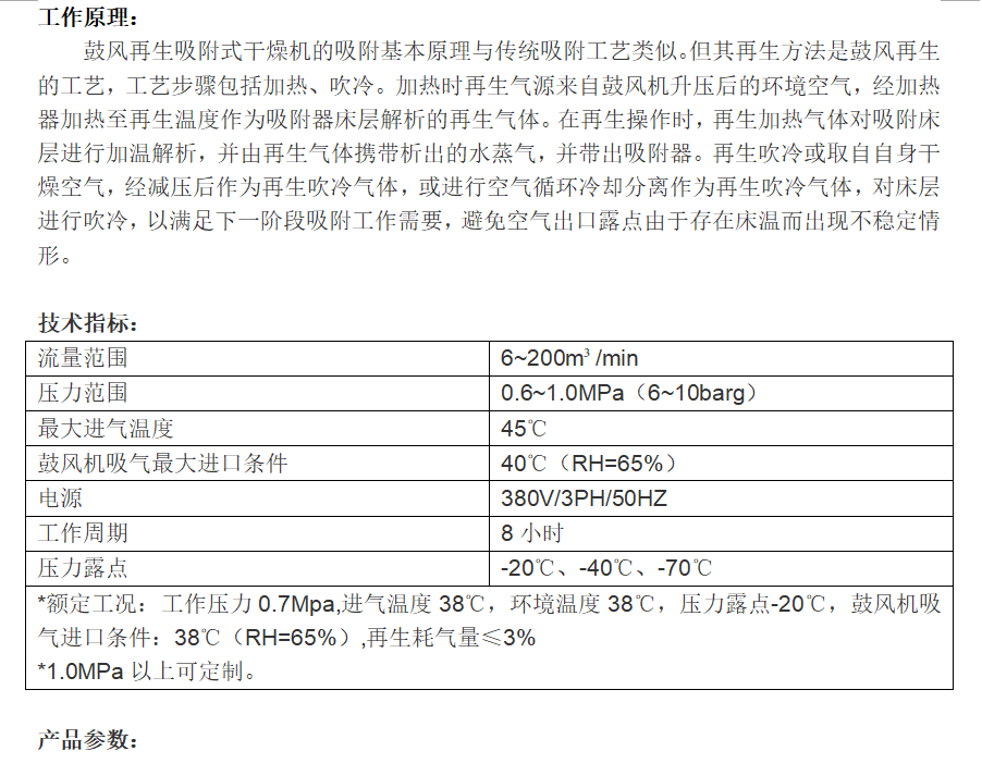 鼓風(fēng)熱干燥機原理