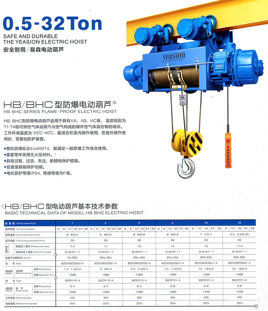 HB、BHC型防爆電動(dòng)葫蘆--